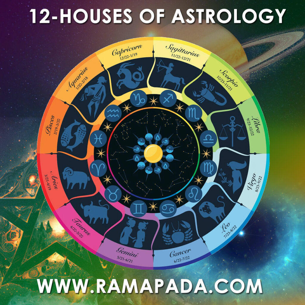 12 Houses of Astrology