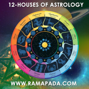 12 Houses of Astrology